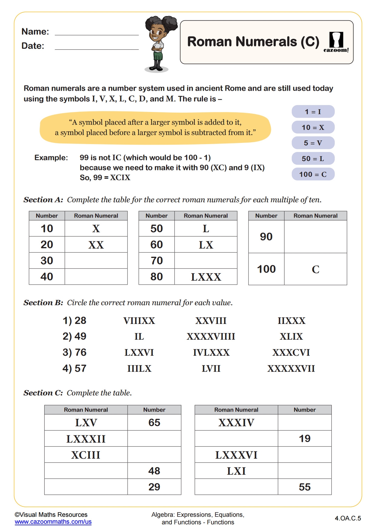 Roman Numerals C 4th Grade PDF Algebra Worksheets Cazoom Math