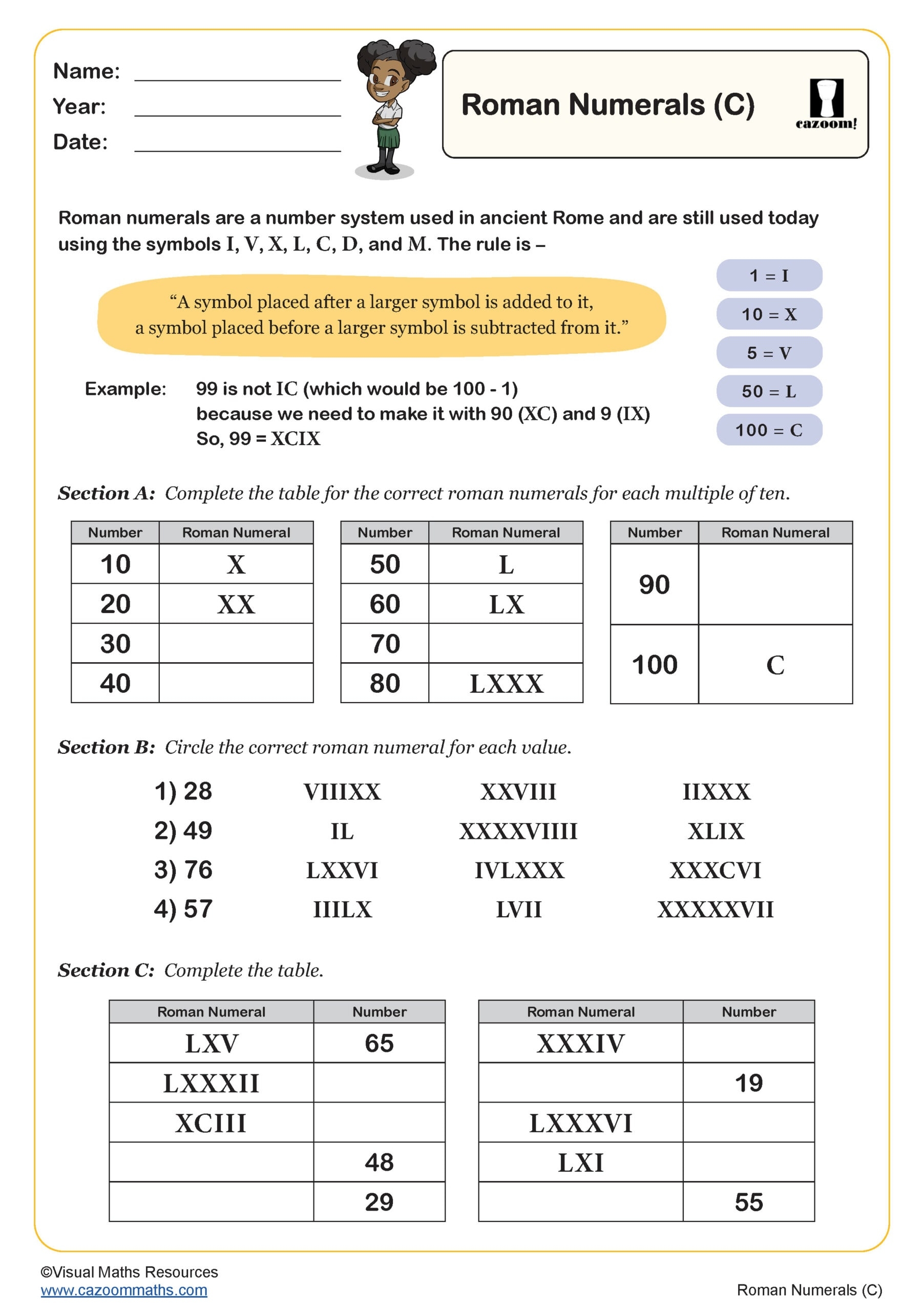 Roman Numerals C Worksheet PDF Printable Number Worksheets