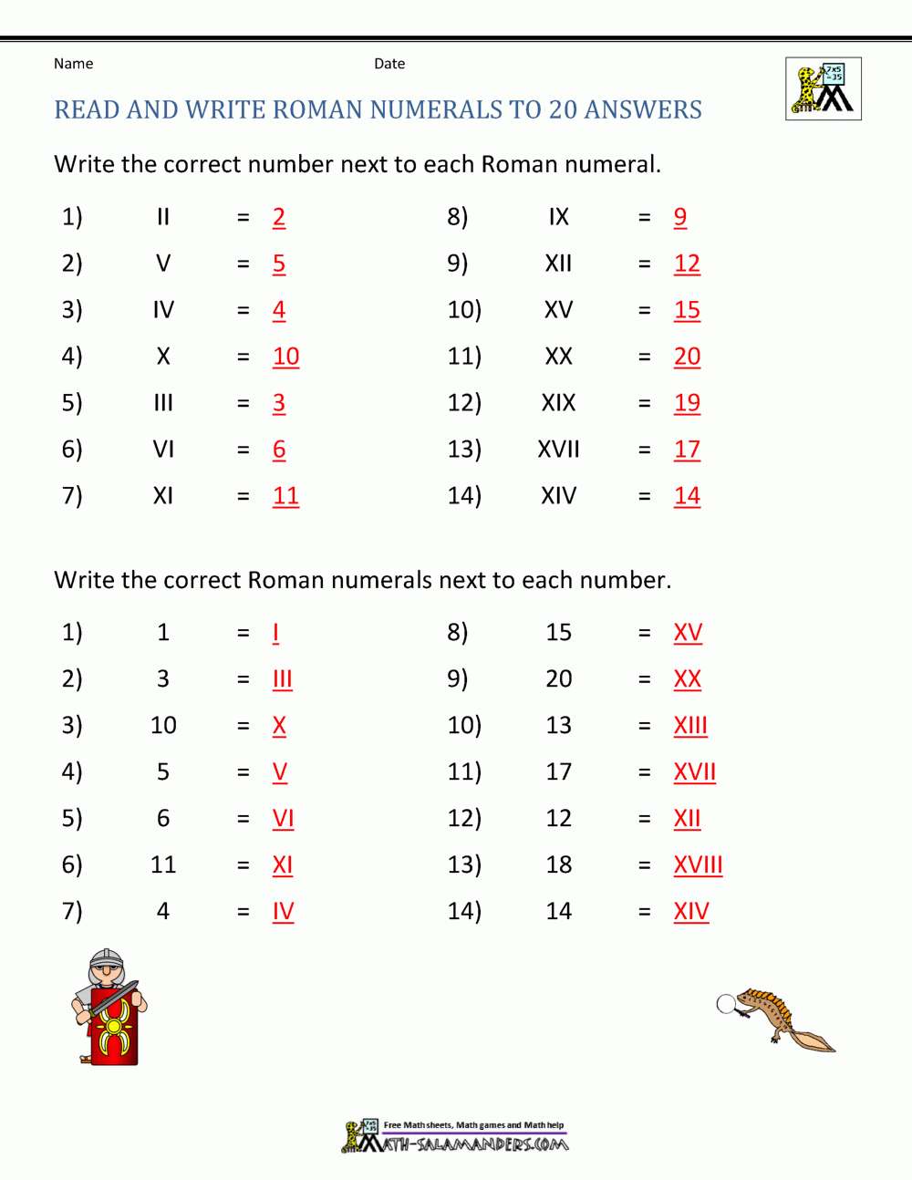 Roman Numerals Worksheet Worksheets Library
