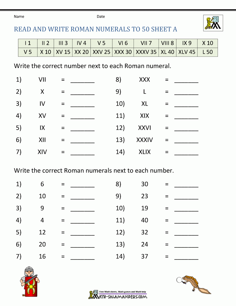 Roman Numerals Worksheet