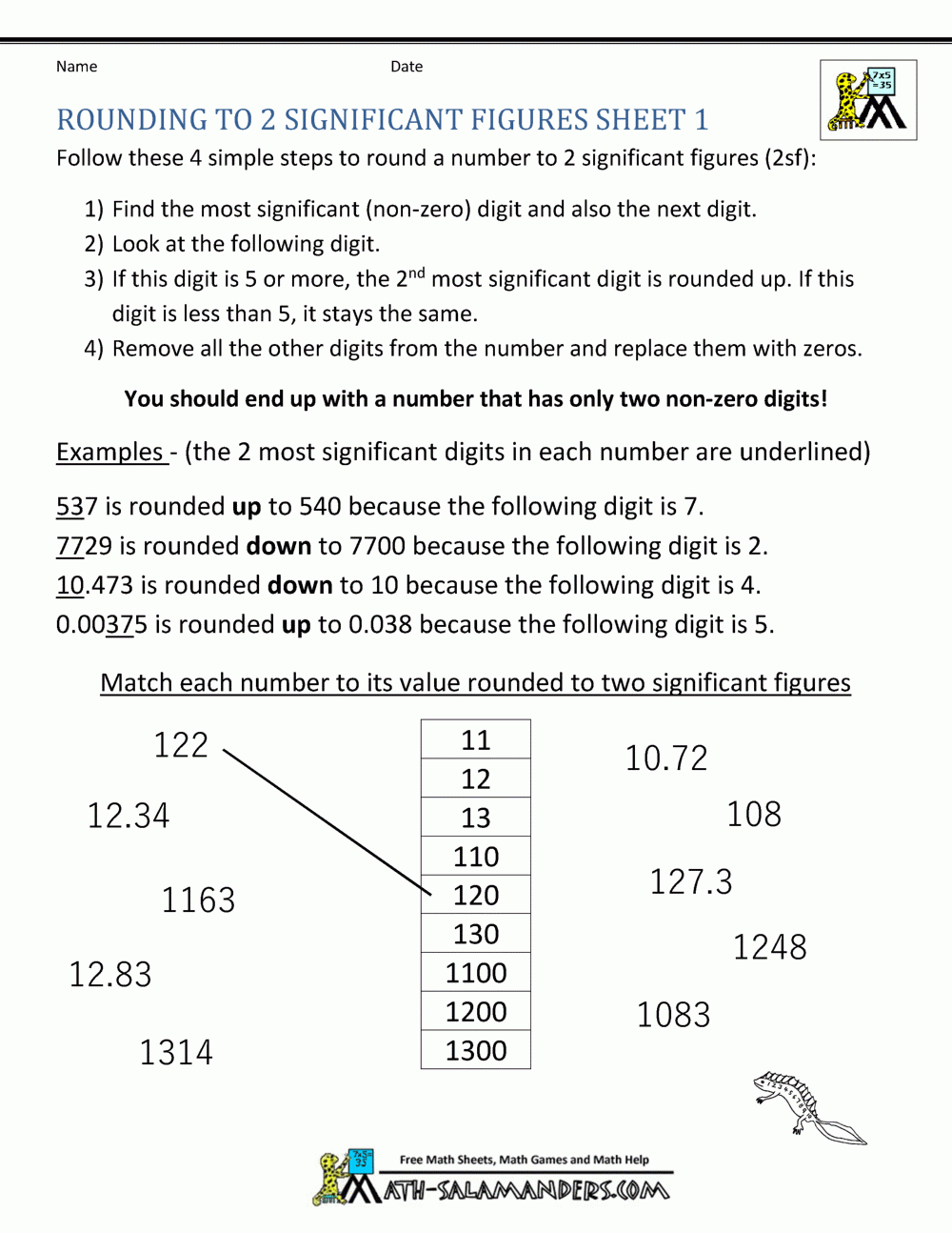 Rounding Significant Figures