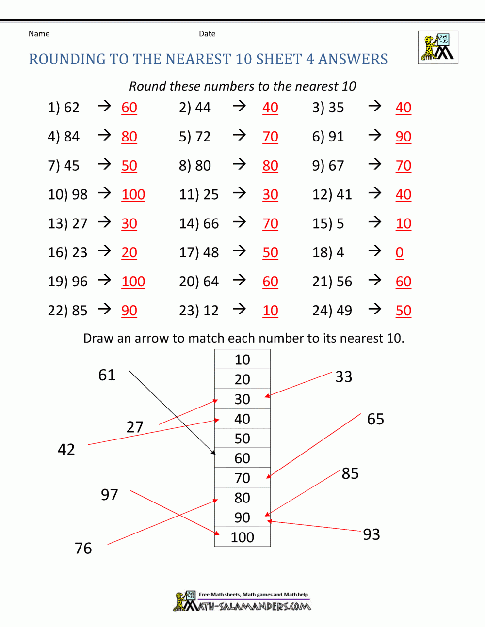 Rounding To The Nearest 10 Worksheets Worksheets Library Rounding To The Nearest 10 Worksheets Worksheets Library