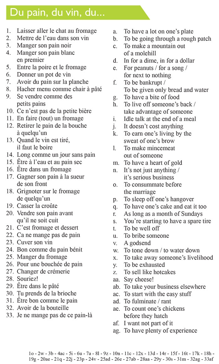 Say Fromage A Speak Easy FUSAC Paris Classifieds