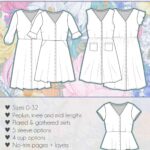 Secret Sewist Reveal 2024 Sewing Pattern And Fabric Exchange Love Notions Sewing Patterns