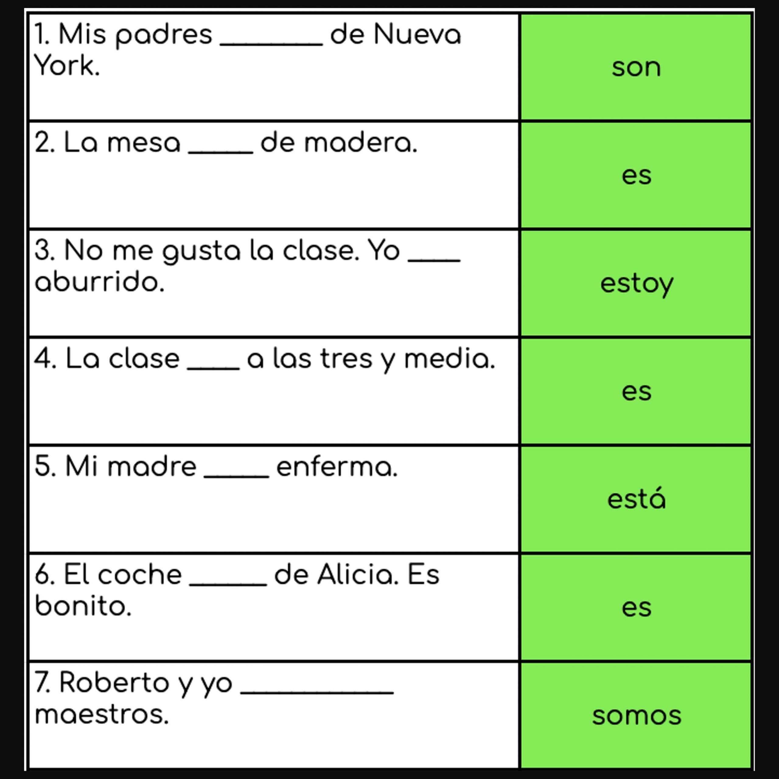 SER VS ESTAR DIGITAL MYSTERY PICTURE PUZZLES IN SPANISH Best PowerPoints For Spanish French SER VS ESTAR DIGITAL MYSTERY PICTURE PUZZLES IN SPANISH Best PowerPoints For Spanish French