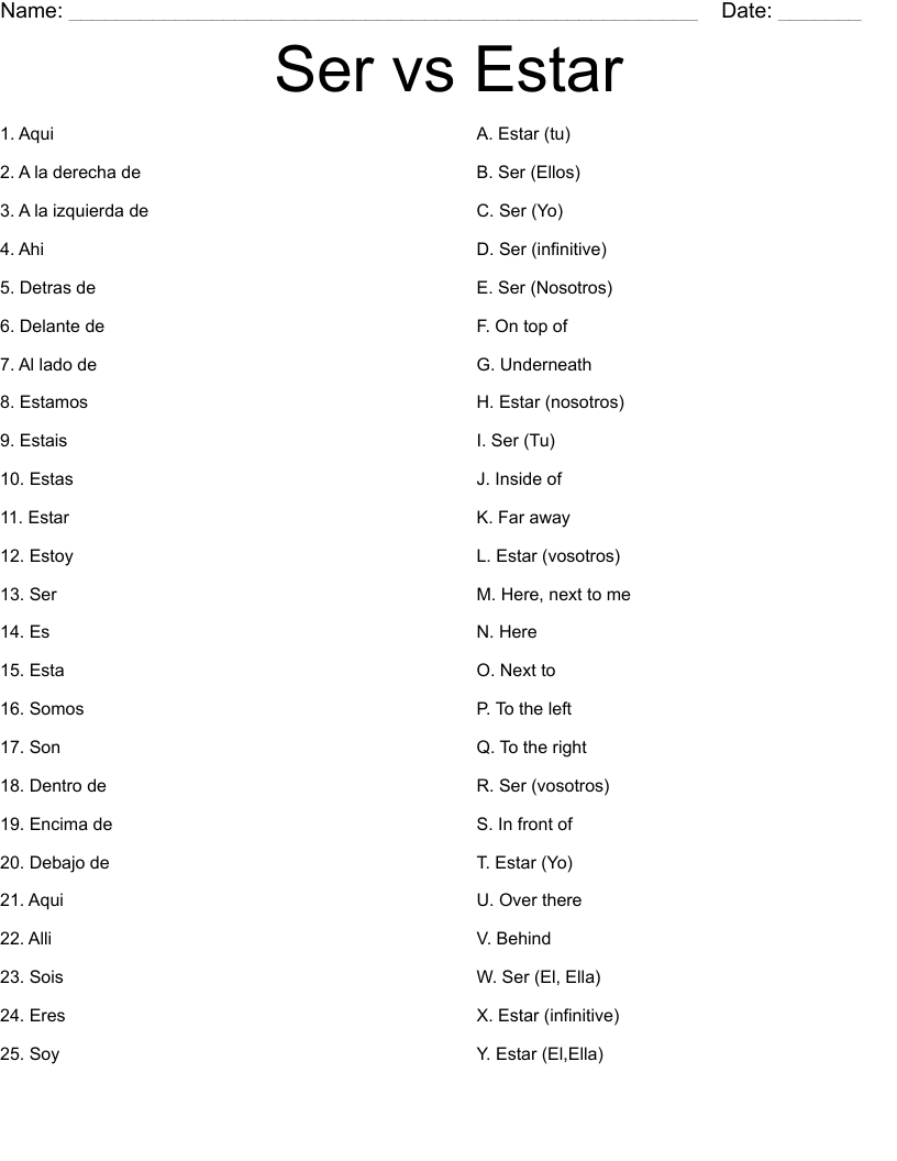 Ser Vs Estar Worksheet WordMint Worksheets Library
