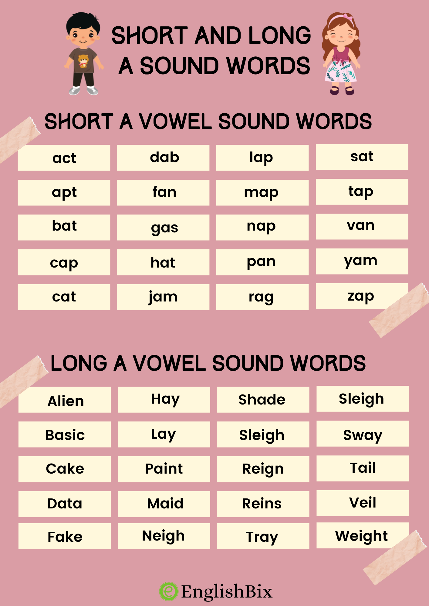 Short And Long A Vowel Sound Words List EnglishBix Short And Long A Vowel Sound Words List EnglishBix