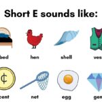 Short E Sounds Word Lists Decodable Passages Activities Charge Mommy Books