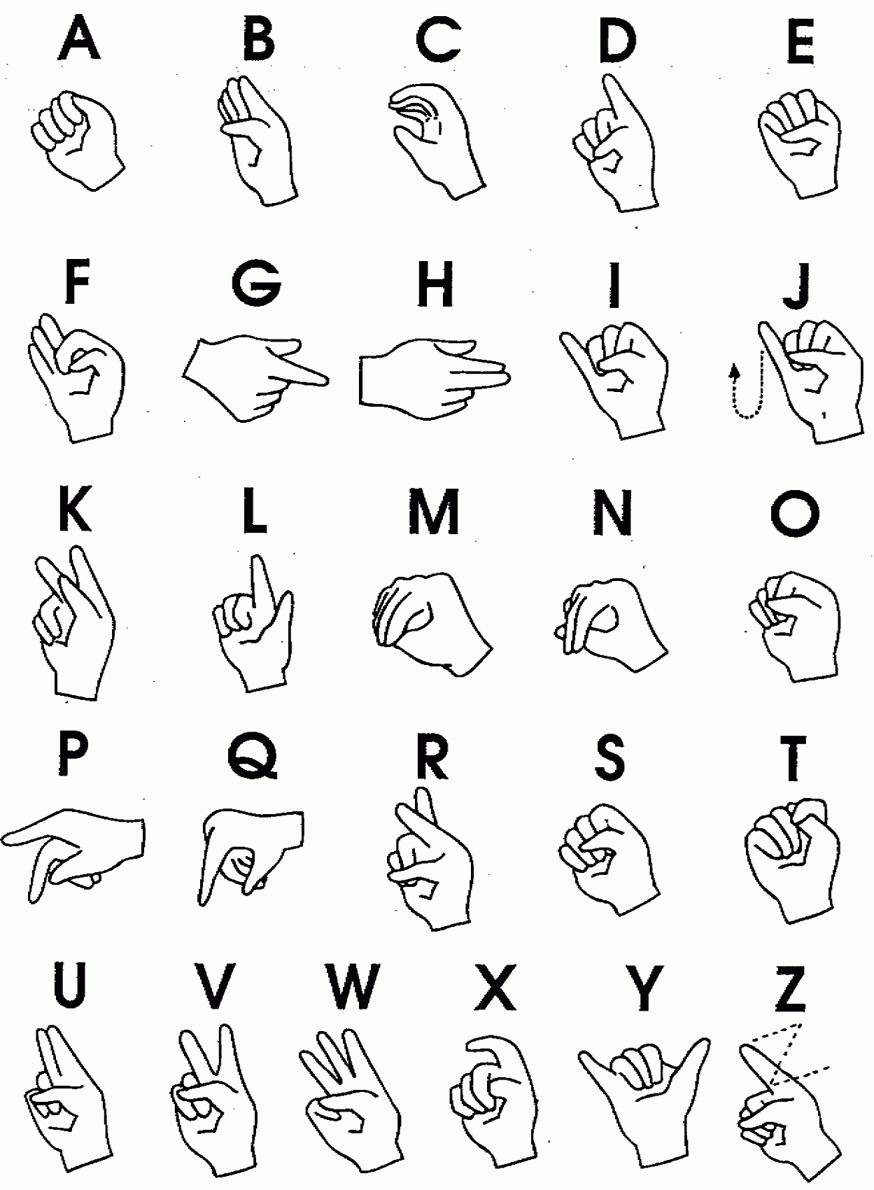 Sign Language Alphabet Printable Printable Party Favors Sign Language Alphabet Printable Printable Party Favors
