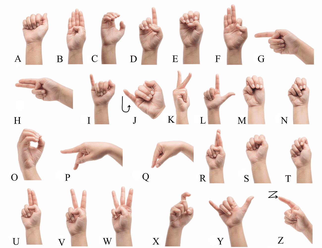 Sign Language Alphabet Worksheets Free Printable PDFs Sign Language Alphabet Worksheets Free Printable PDFs