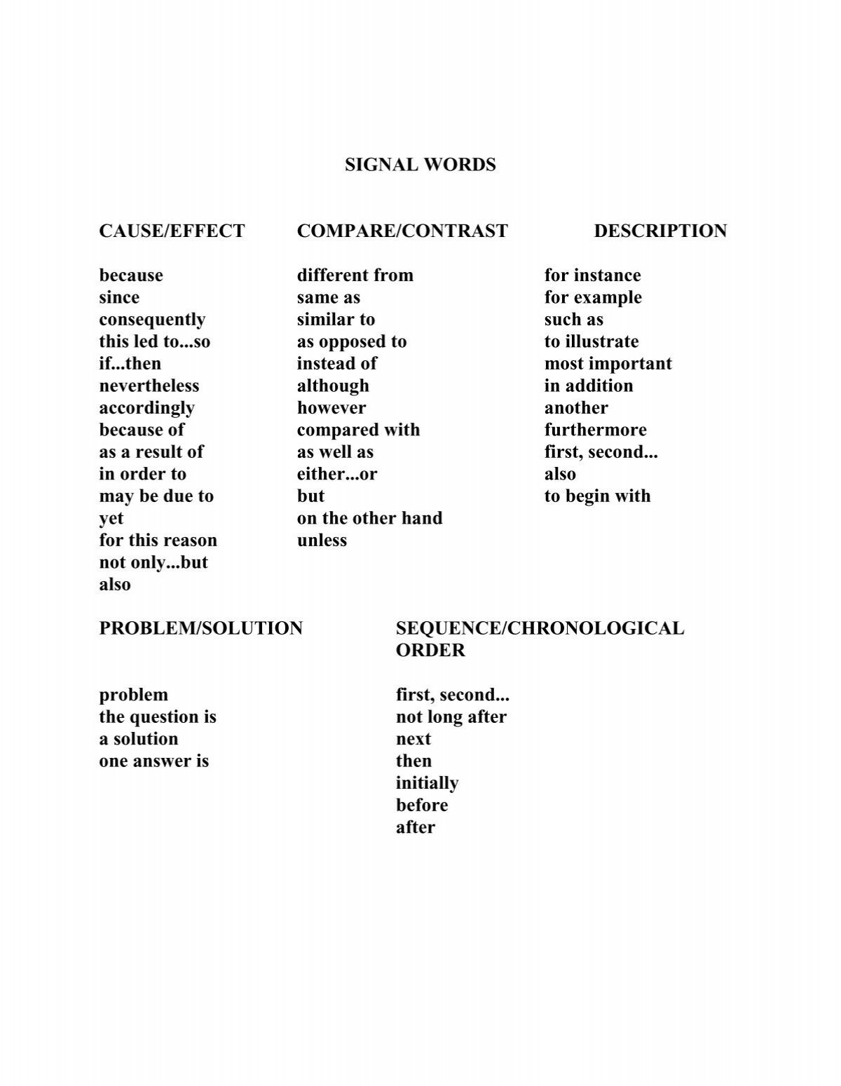compare and contrast signal words compare and contrast signal words
