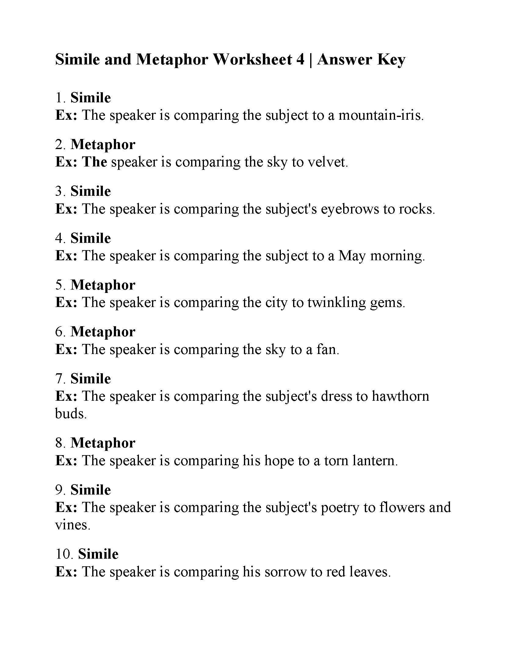 Simile And Metaphor Worksheet 4 Figurative Language Activity Worksheets Library