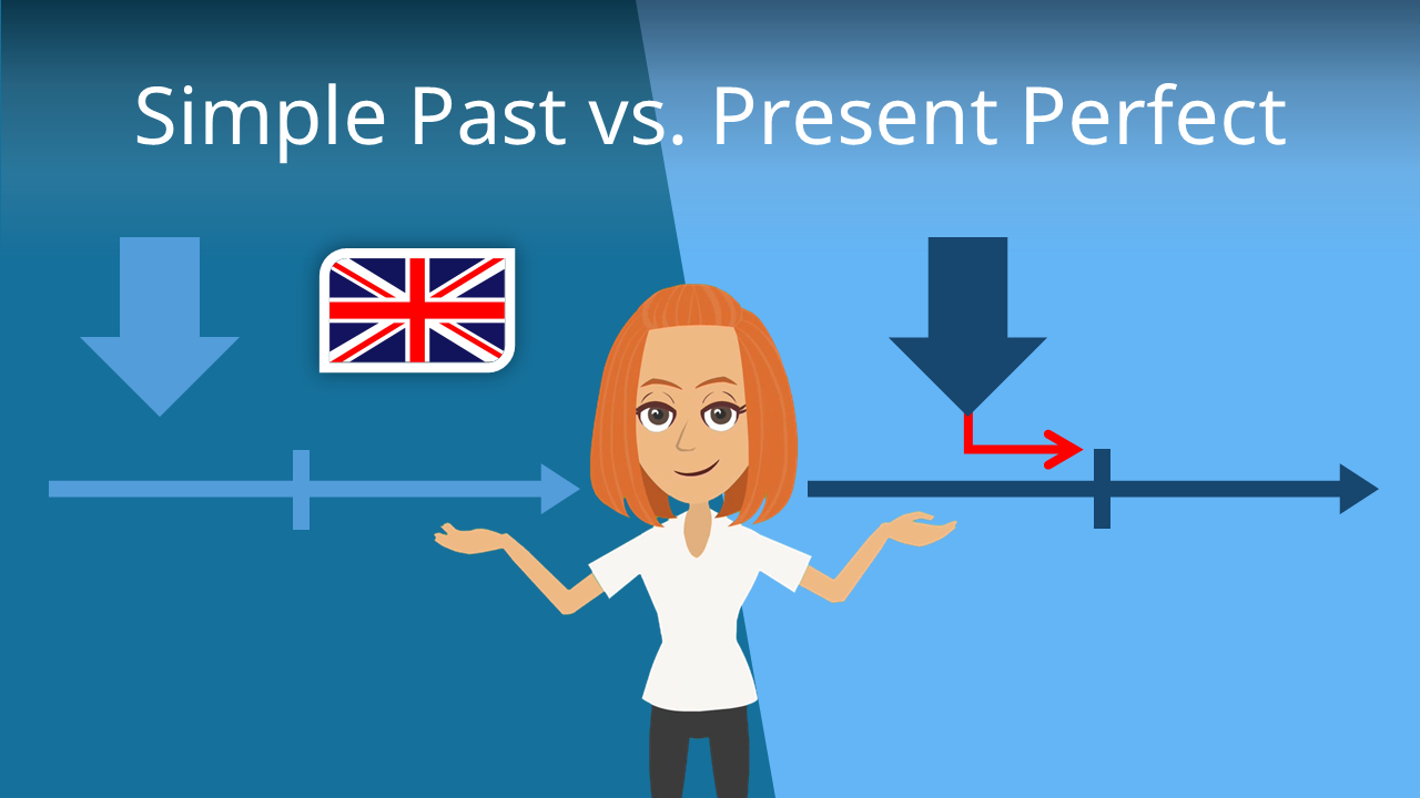 Simple Past Vs Present Perfect Vergleich mit Video Simple Past Vs Present Perfect Vergleich mit Video
