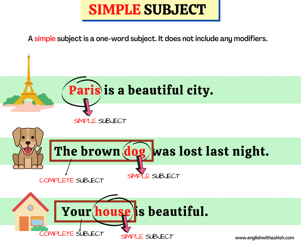what is the simple subject in a sentence what is the simple subject in a sentence