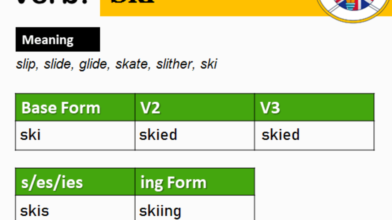 Ski V1 V2 V3 V4 V5 Past Simple And Past Participle Form Of Ski English Grammar Here Ski V1 V2 V3 V4 V5 Past Simple And Past Participle Form Of Ski English Grammar Here