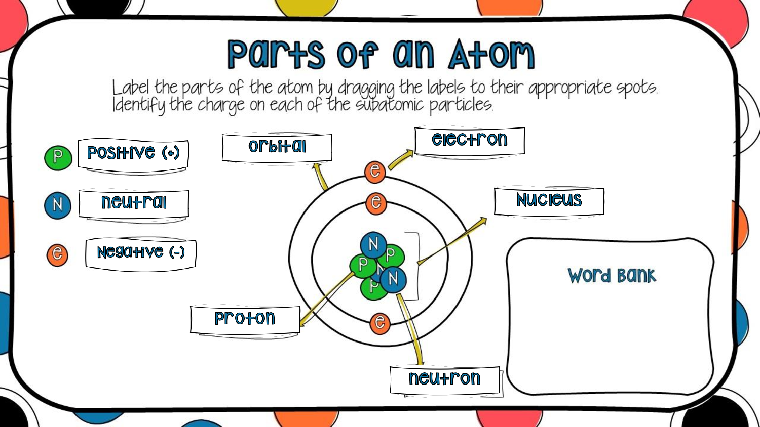 SOLUTION Katelyn Moore Atomic Structure Interactive Digital Worksheets Library