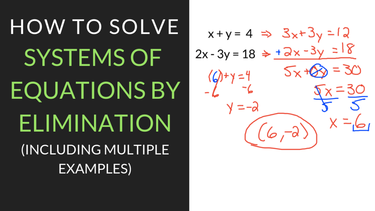 Solving Systems Of Equations By Elimination Worksheet Examples Worksheets Library