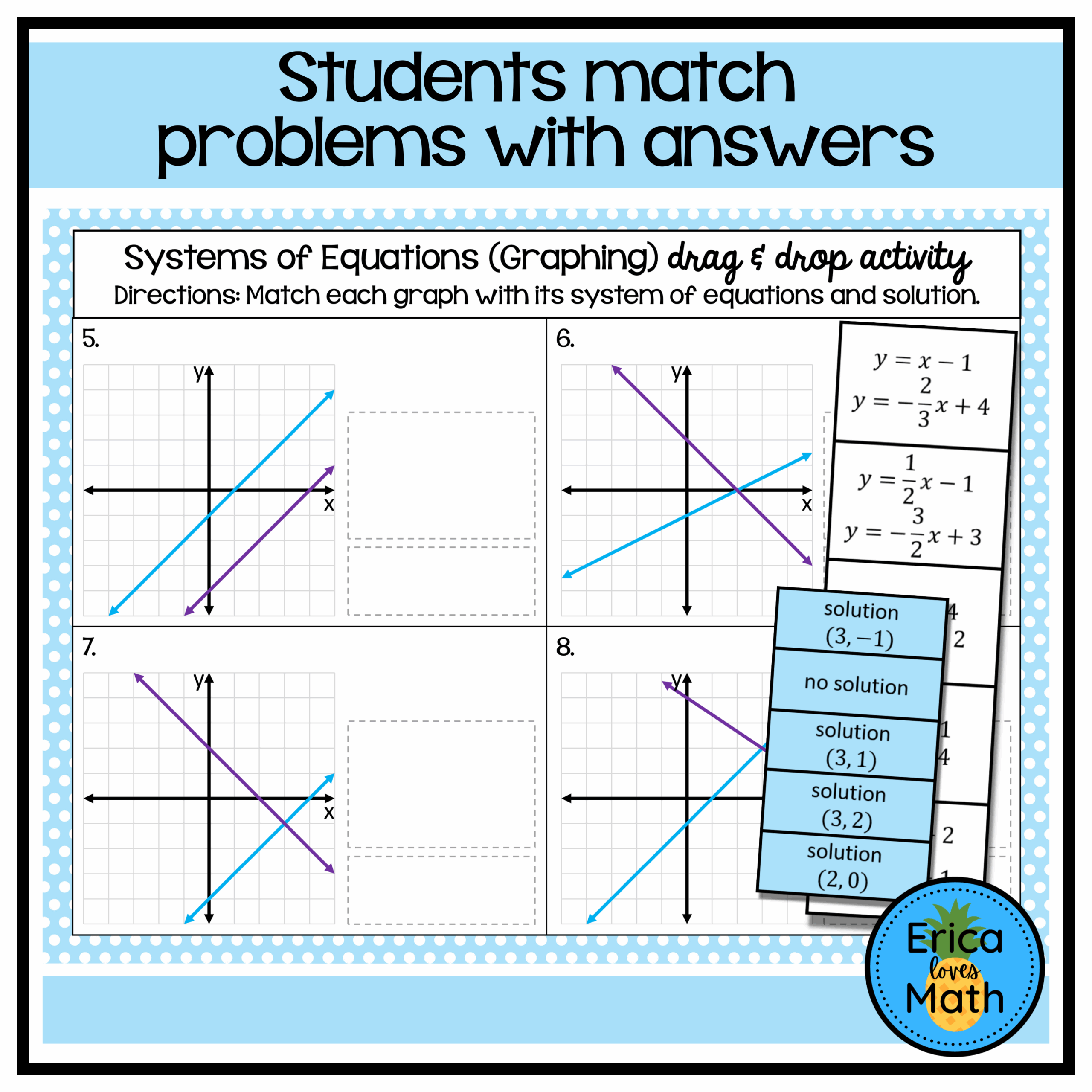 Solving Systems Of Equations By Graphing Digital Activity Drag Drop Made By Teachers