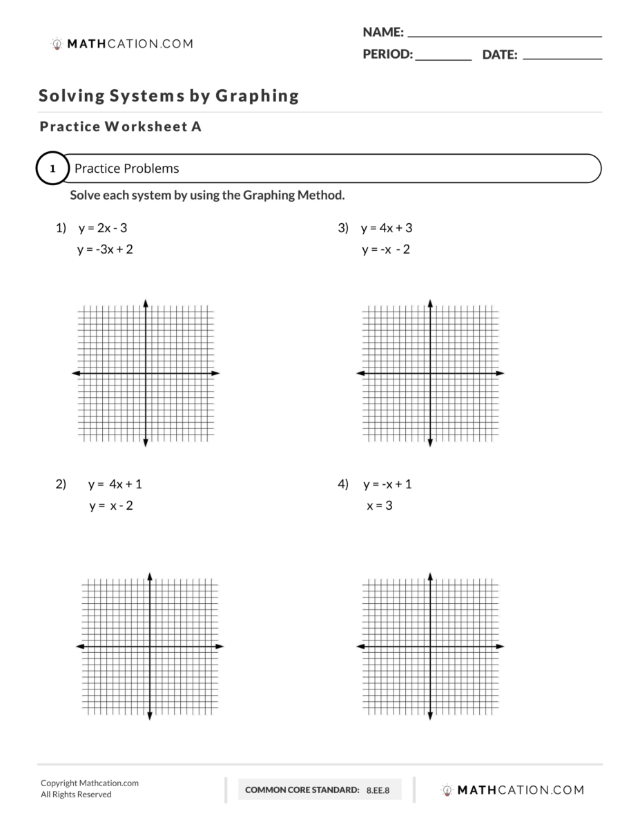 Solving Systems Of Equations By Graphing Worksheet Examples And Worksheets Library