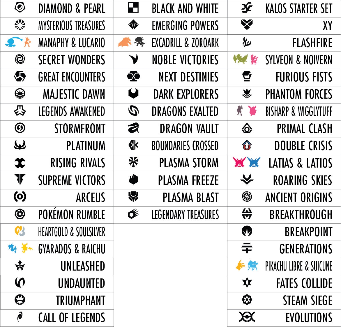 Sort Pok mon By Expansion Sets Trading Card Dividers W FREE Labels Vertical Etsy Australia