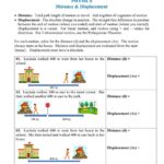 Sp2023 Distance amp Displacement Calculations Worksheet Live Worksheets Library
