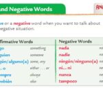 Spanish Affirmative And Negative Words YouTube