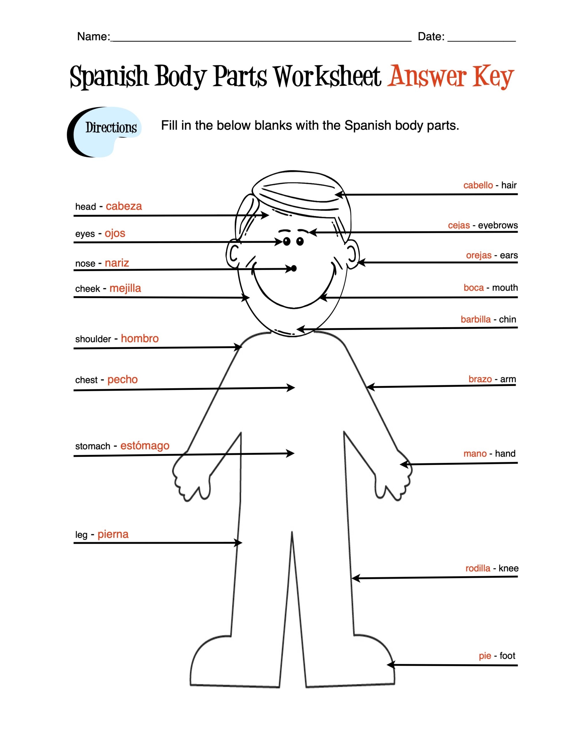 Spanish Body Parts Label Worksheet Answer Key Made By Teachers