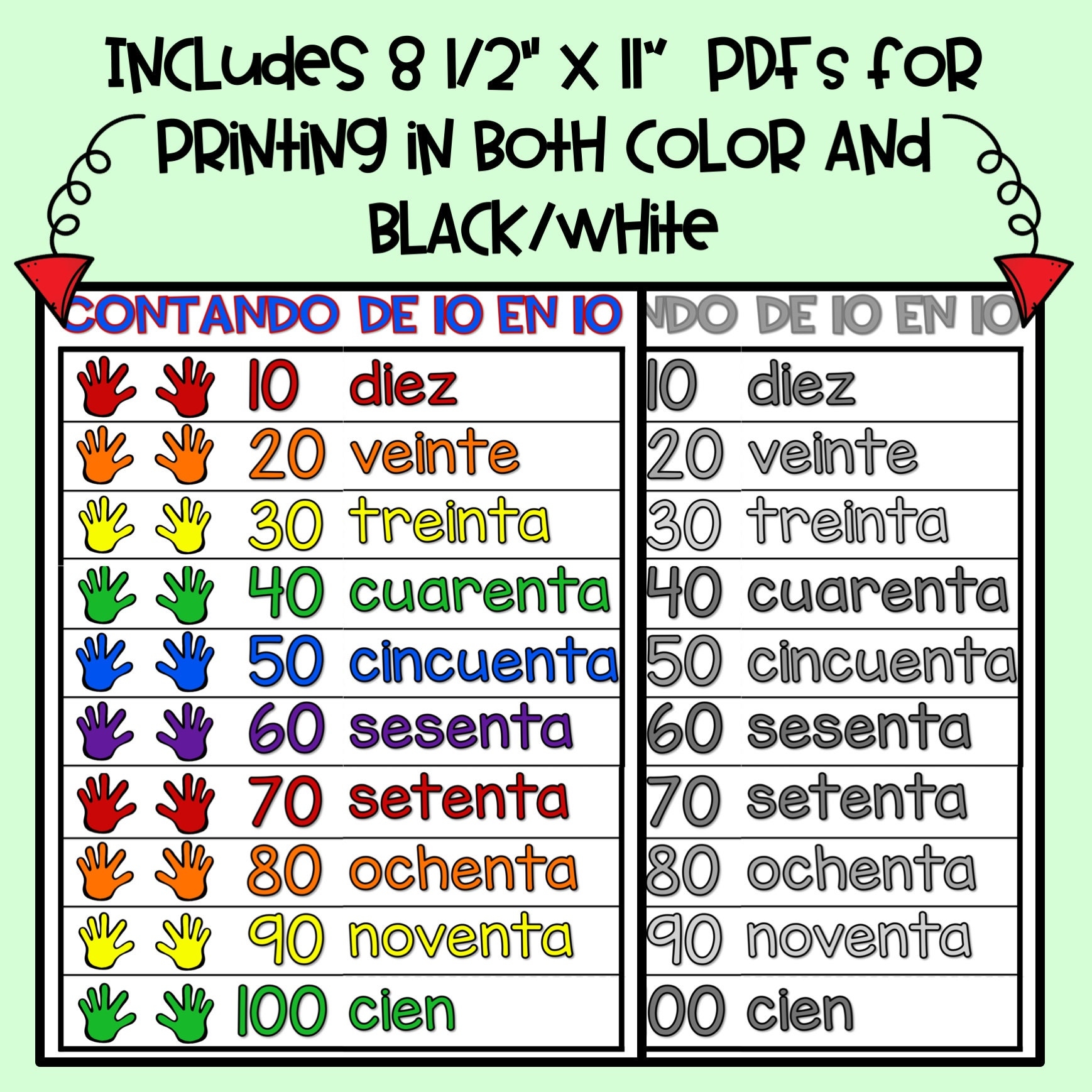 Spanish Counting By Tens Anchor Chart Kindergarten Etsy