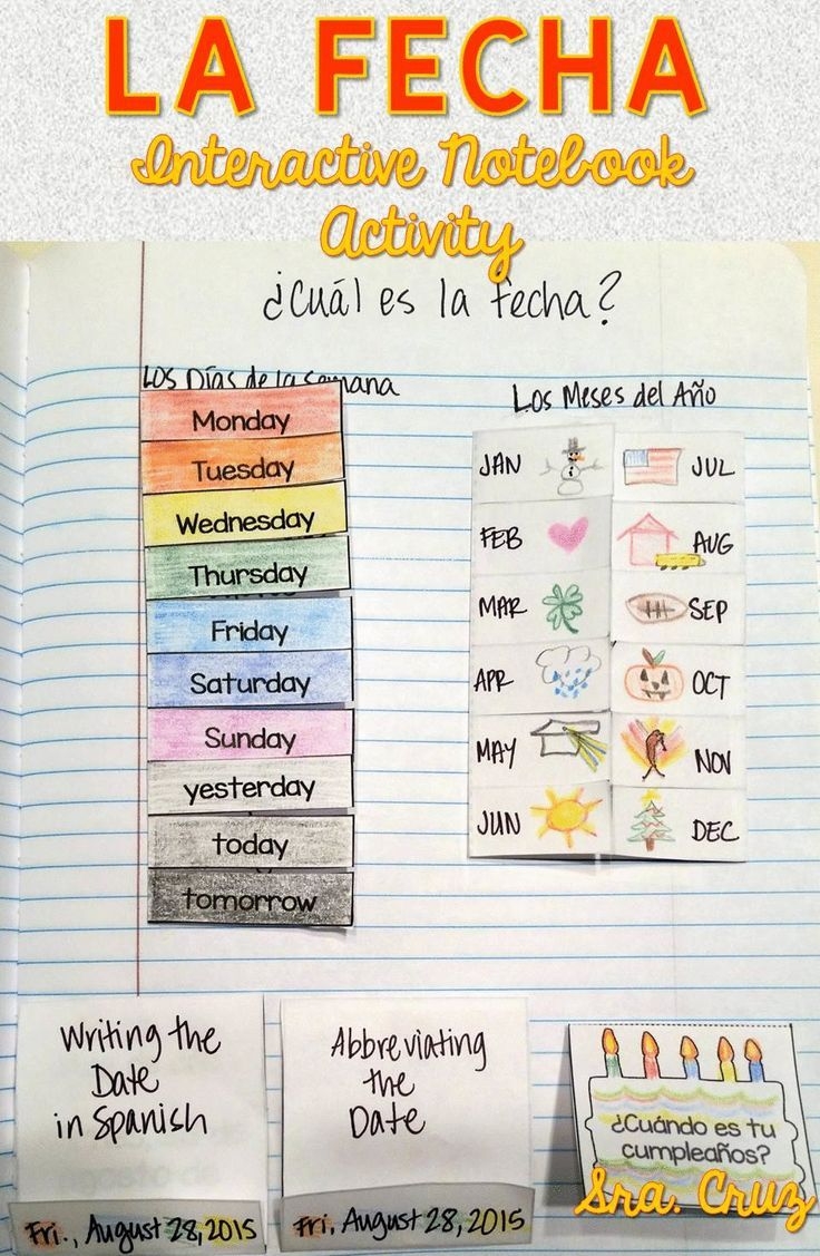 Spanish Interactive Notebook Activity La Fecha Spanish Date Notes And Practice