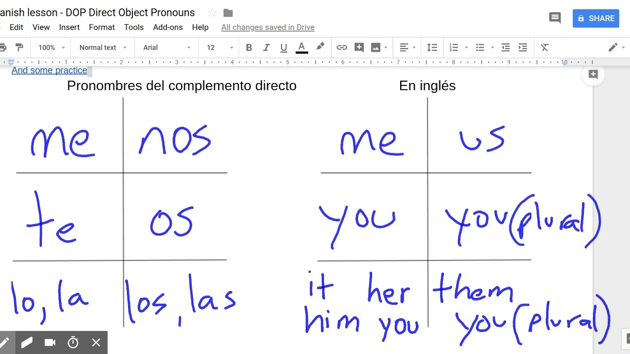 Spanish Lesson Direct Object Pronouns YouTube
