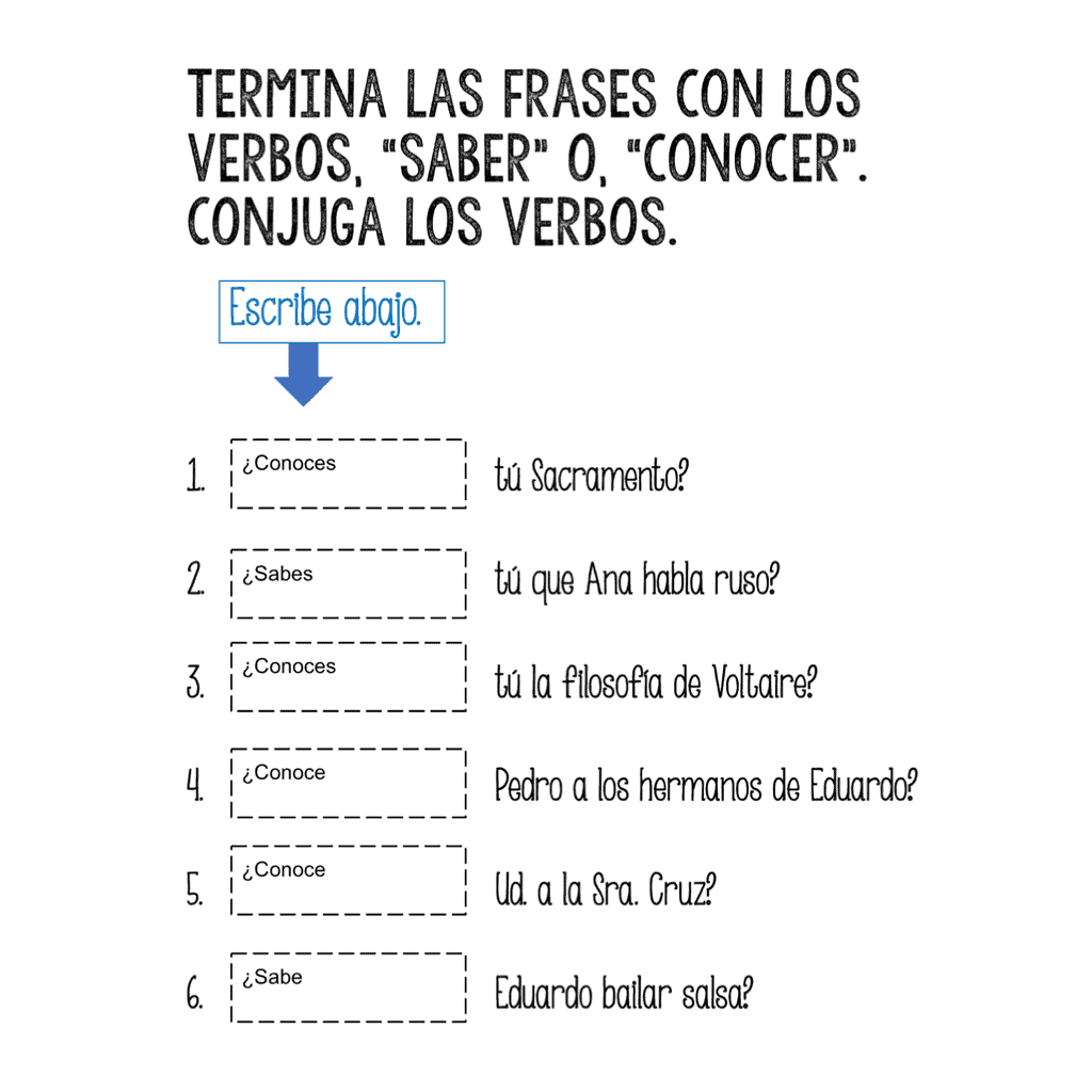 Spanish Saber Vs Conocer Google Drive Activities Best PowerPoints For Spanish French