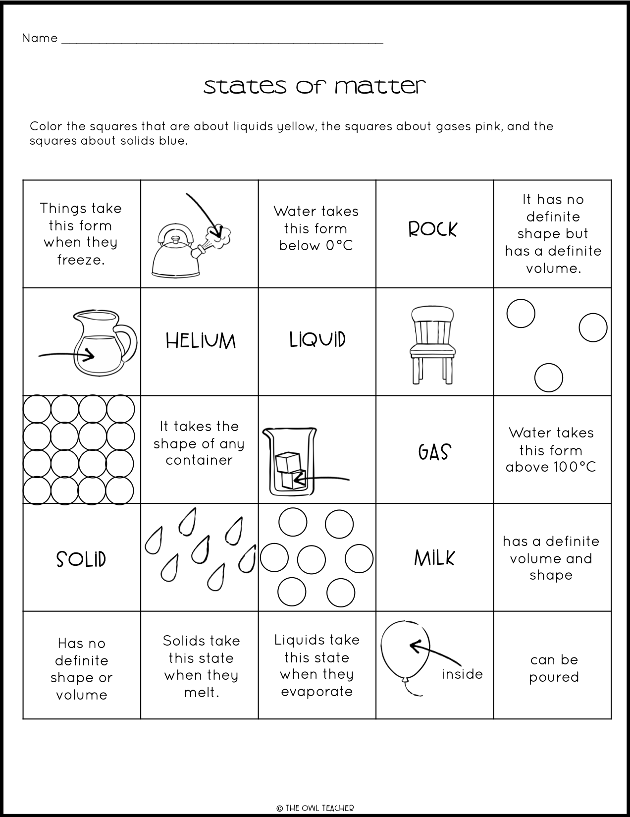 States Of Matter Solid Liquid Gas Craftivity The Owl Teacher Worksheets Library