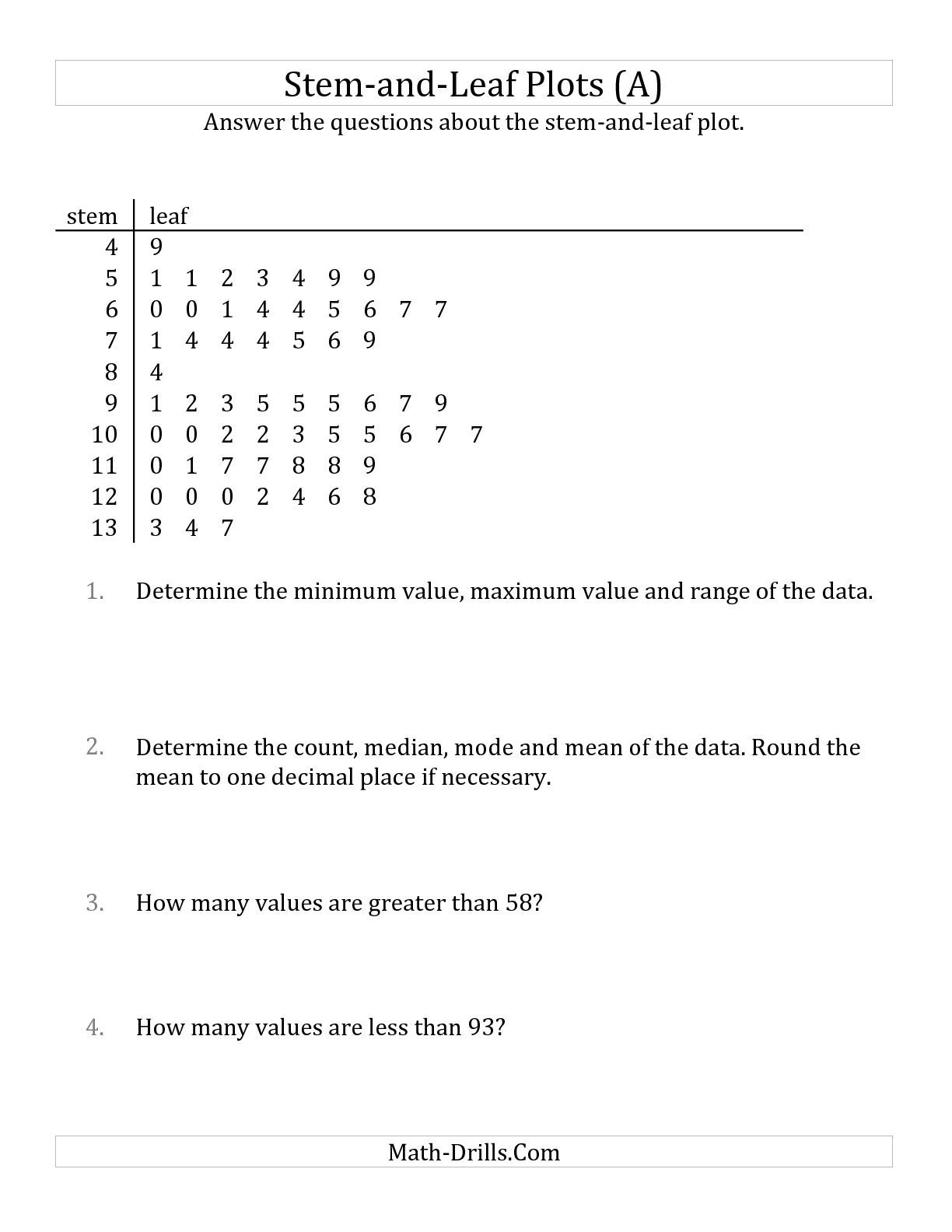 Stem And Leaf Plot Exercise Live Worksheets Worksheets Library