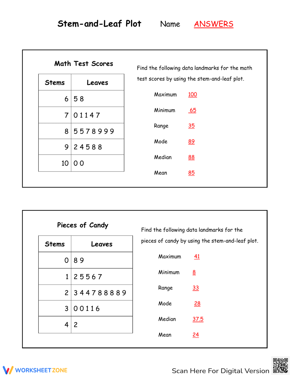 stem and leaf graph worksheets