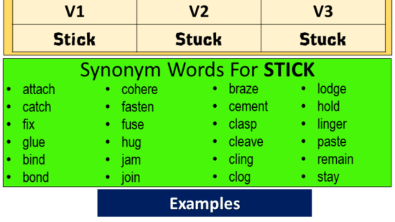 Stick Past Simple Simple Past Tense Of Stick Past Participle V1 V2 V3 Form Of Stick English Grammar Here Stick Past Simple Simple Past Tense Of Stick Past Participle V1 V2 V3 Form Of Stick English Grammar Here