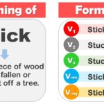 Stick Past Tense V1 V2 V3 V4 V5 Form Of Stick Past Participle Of Stick And Example Sentences YouTube