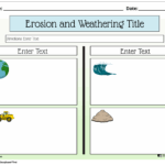 Storyboard That Free Weathering Worksheets