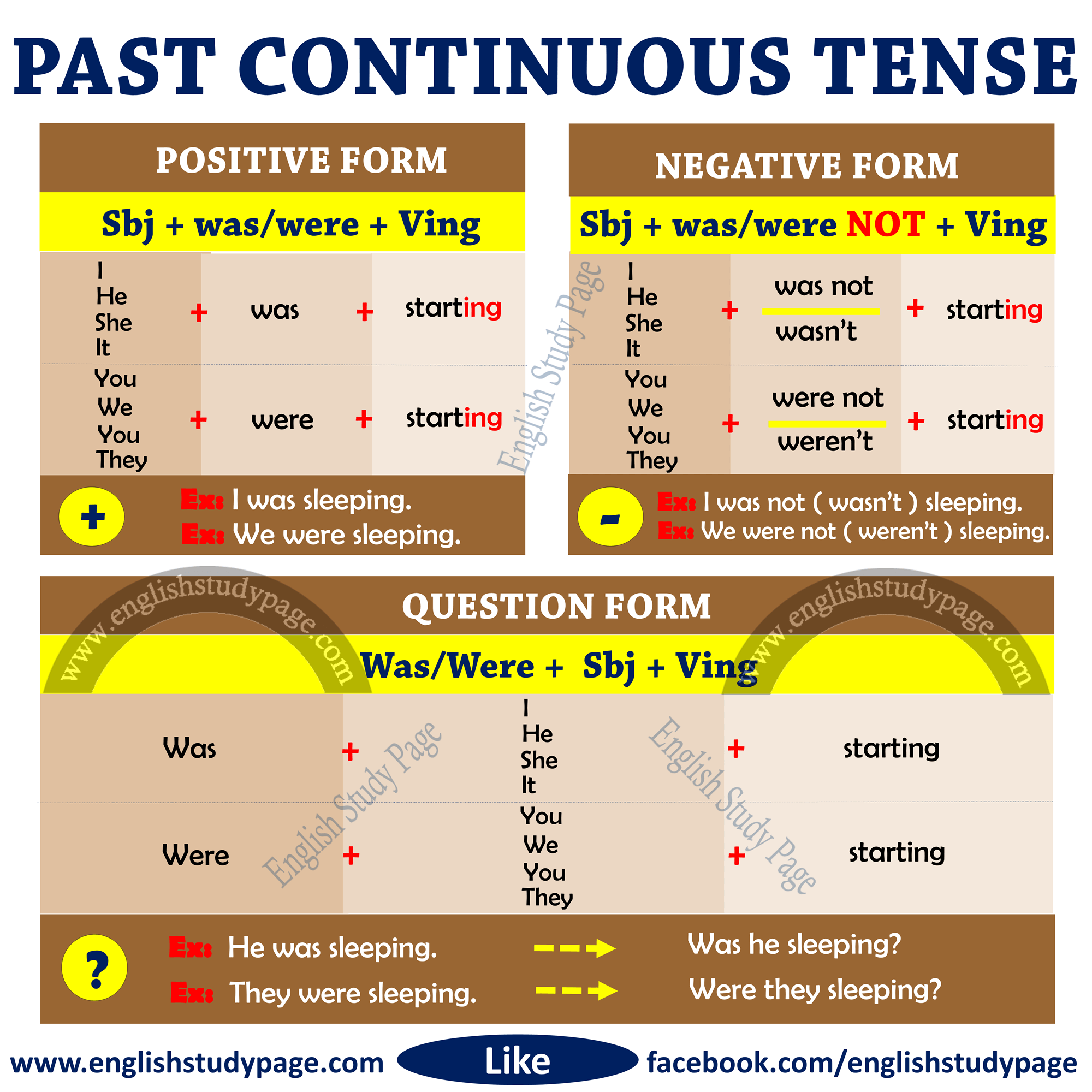past and past continuous tense past and past continuous tense
