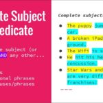 Subject And Predicate Writing Complete Sentences YouTube
