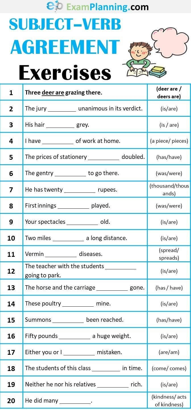subject verb agreement worksheets
