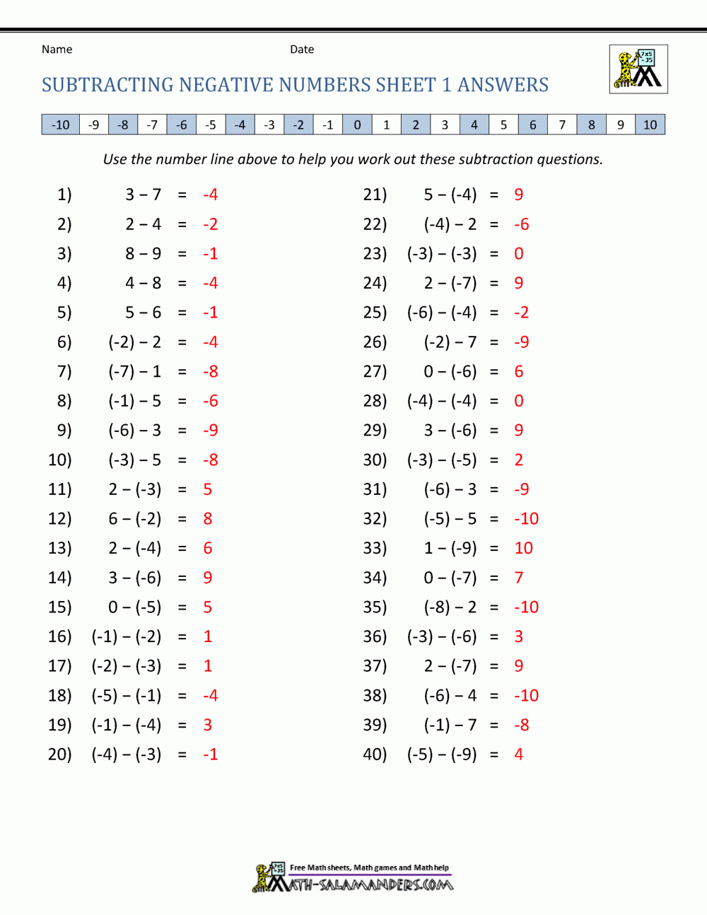 Subtracting Positive And Negative Numbers Subtracting Positive And Negative Numbers