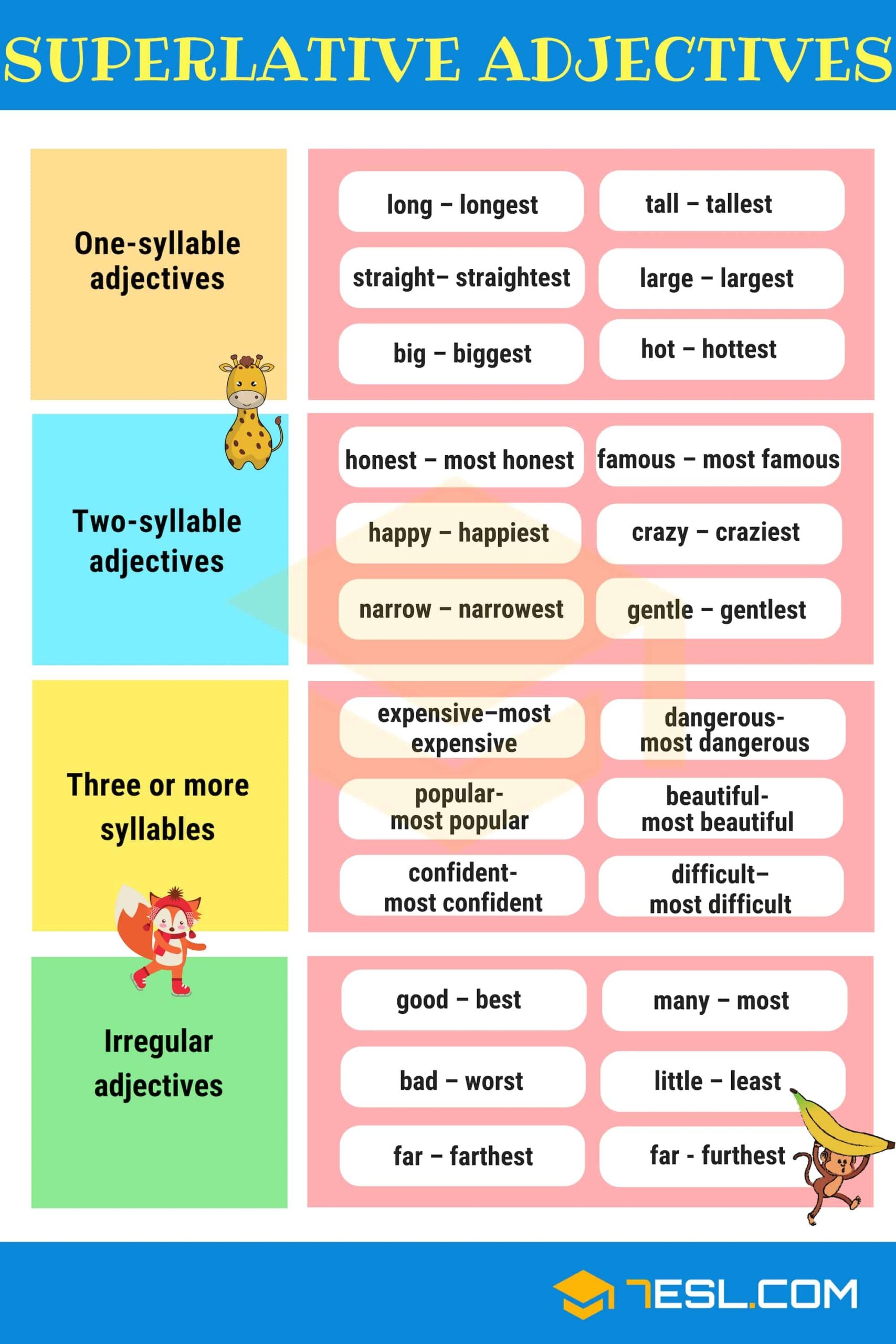 Superlative Adjectives In English Grammar 7ESL Superlative Adjectives In English Grammar 7ESL