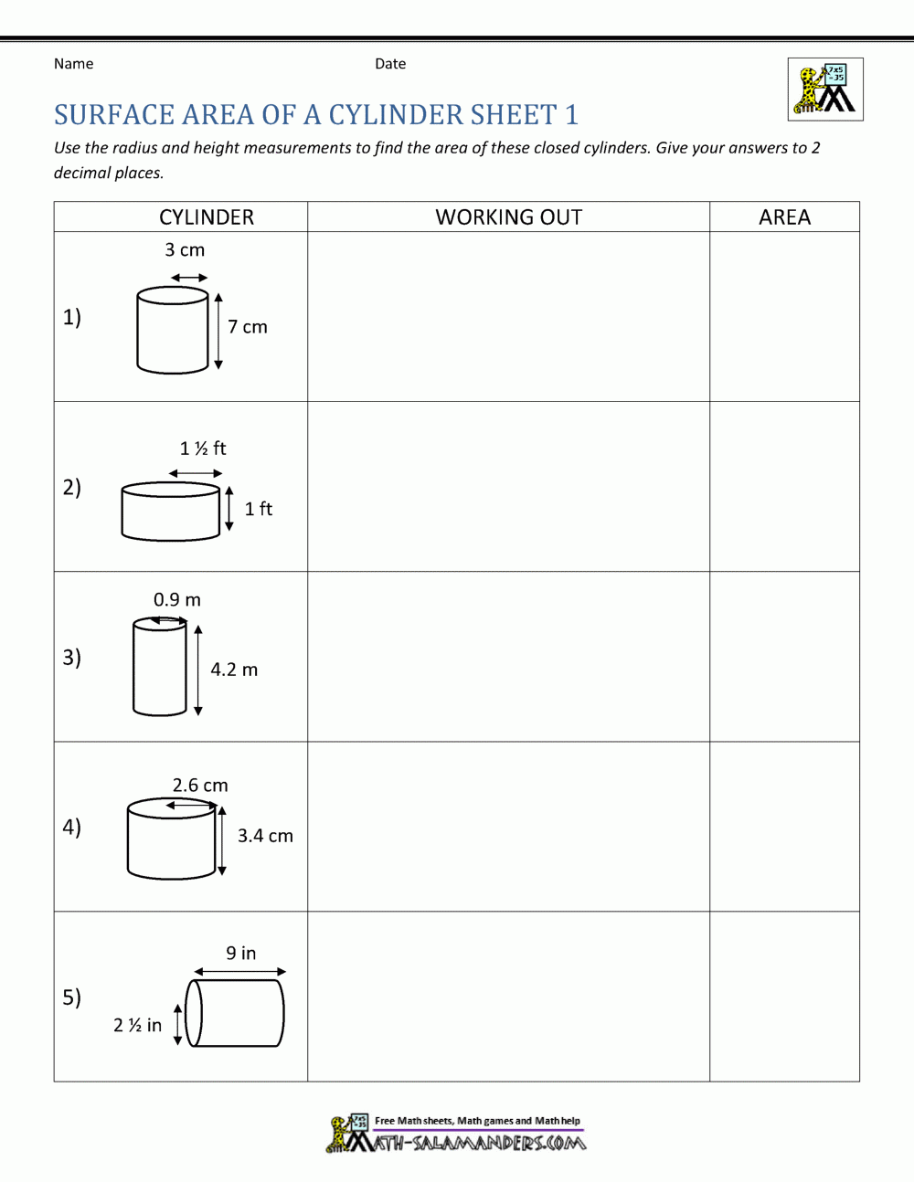 Surface Area Of A Cylinder