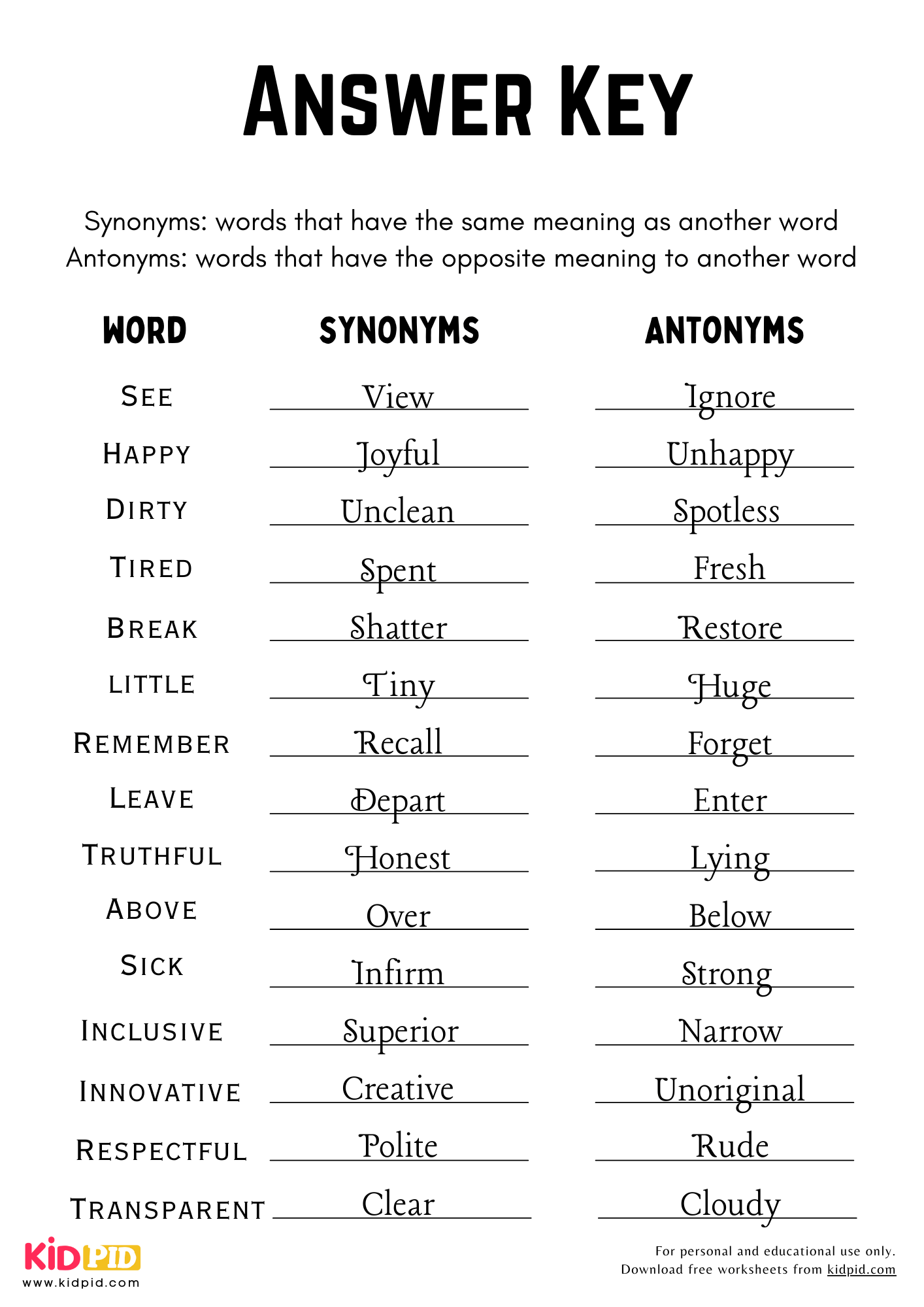 Synonym Antonym Writing Worksheets For Grade 5 Kidpid