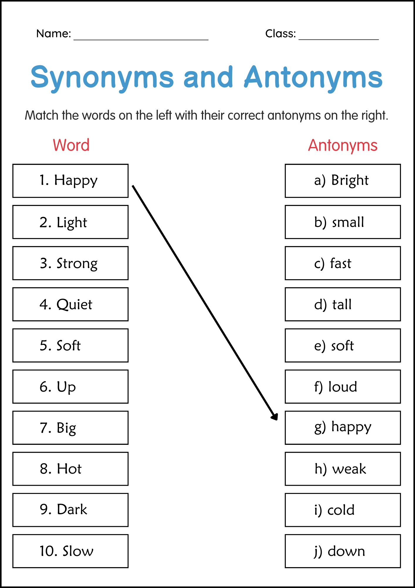 Synonyms And Antonyms Grammar Worksheet For Grade 2 Made By Teachers