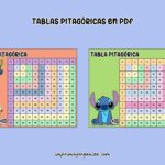 Tablas De Multiplicar Pitag ricas En PDF GRATIS