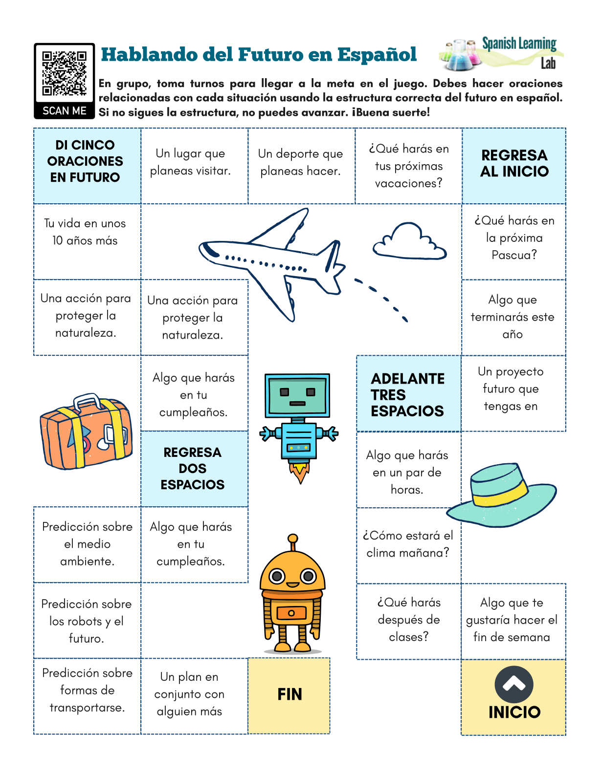 Talking About The Future In Spanish PDF Worksheet Spanish Learning Lab
