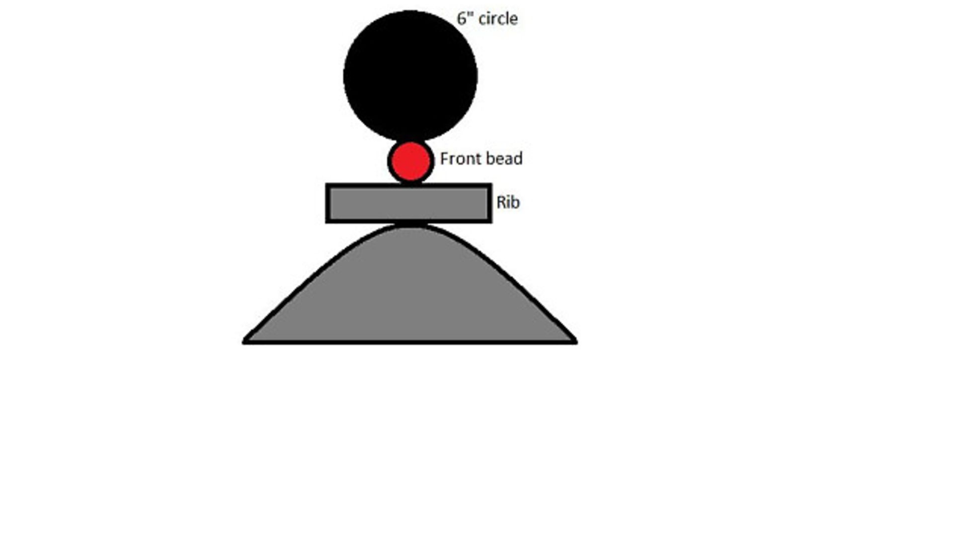 Technique Patterning Your Gun Sporting Gun