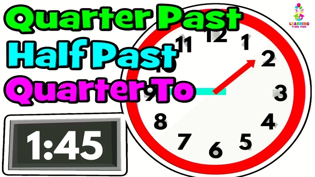 TELLING The TIME For KIDS Quarter Past Half Past Quarter To Learning Time For Children YouTube TELLING The TIME For KIDS Quarter Past Half Past Quarter To Learning Time For Children YouTube