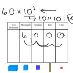 Ten Times As Much Math ShowMe